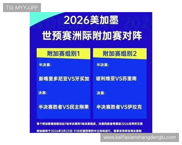 2026美加墨世界杯分组公布对中国队晋级策略的启示与建议